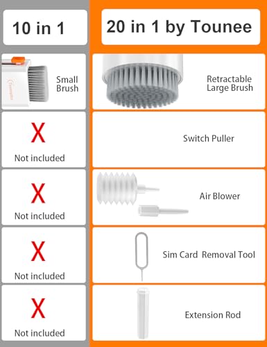 Tounee Keyboard Cleaner Kit, Electronics Cleaning Kit with Retractable Big Brush, Portable, 20 in 1 Multi-Tool Kit for Phones, Tablet, Computer, PC Monitor,TV Camera Lens with 2.5ml Mist Spray (White) - Image 4