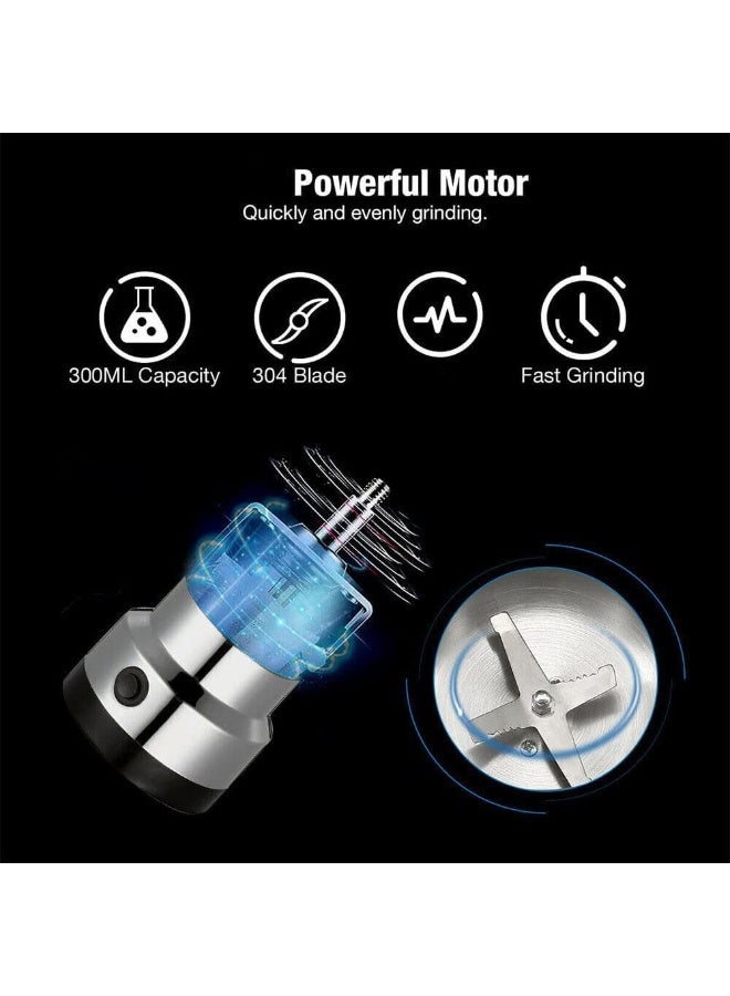 Mini Electric Coffee Grinder, Stainless Steel Multifunction Dry Grinder for Spices, Grains, Beans - Image 5