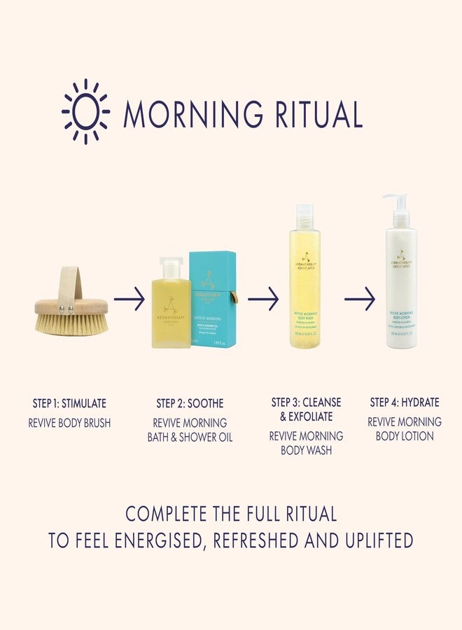 Aromatherapy Associates Revive Morning Body Lotion for Women & Men, 250 ml - Image 3