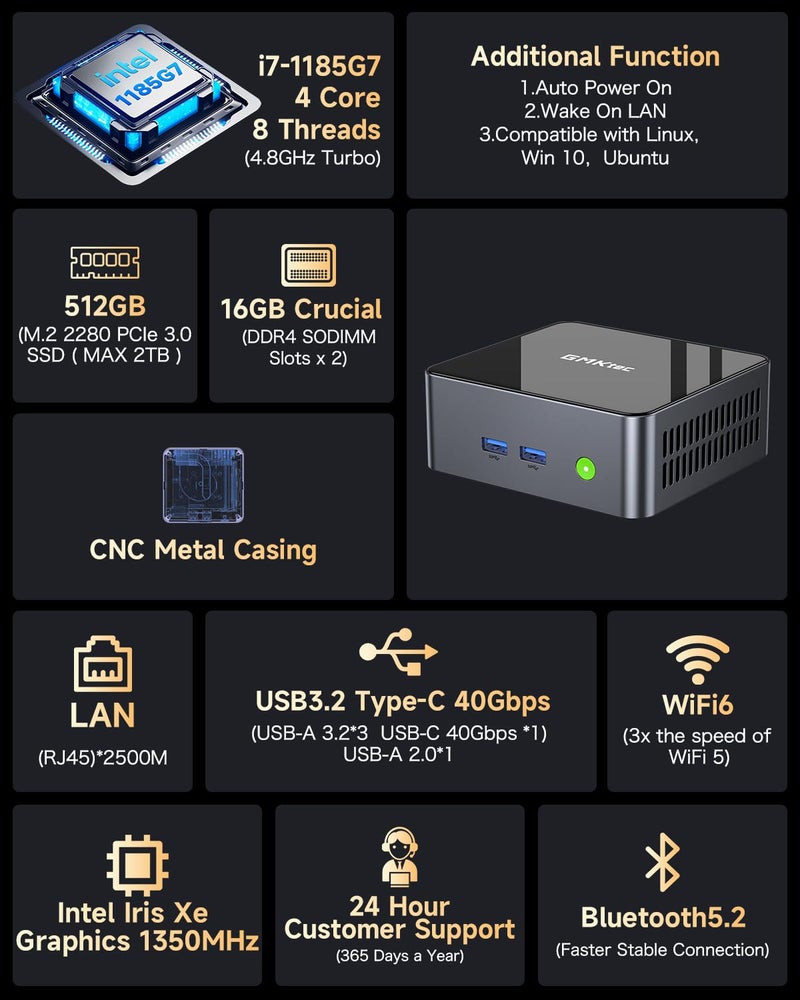 GMKtec Mini PC Intel Core i7-1185G7 (Turbo 4.8 GHz) 16GB DDR4 512GB SSD M2 Pro S Desktop Mini Computers WiFi 6, USB4.0, BT 5.2, DP, HDMI, RJ45 2.5G - Image 2