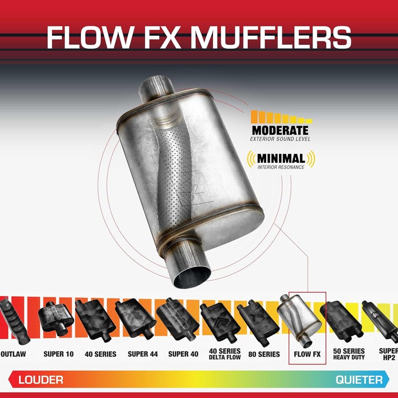 Flowmaster 71225 Exhaust Muffler - Durable 409S Stainless Steel - Image 3