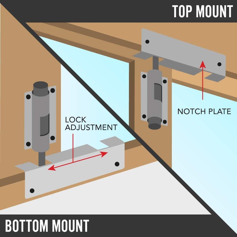 HauSun Patio Sliding Door Security Foot Lock Kick Lock  Fits On Top Rail-Childproof Patio Door Guardian-Or Bottom Rail-Foot Operated-Keep Your Family Safe And Secure (2 Set) - Image 5