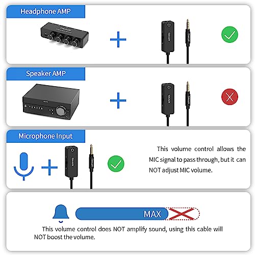 Cubilux 3.5mm TRRS Volume Attenuator Cable, 1/8-inch Headphone Extension Cord with Audio Volume Control, in-Line Volume Controller for Earphones, Speaker, 4 Feet - Image 3