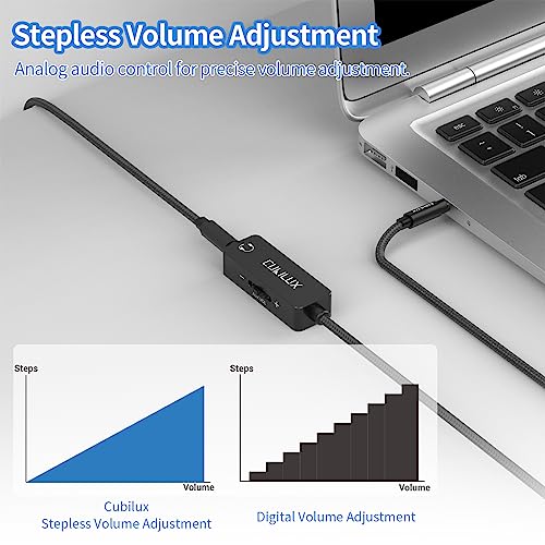 Cubilux 3.5mm TRRS Volume Attenuator Cable, 1/8-inch Headphone Extension Cord with Audio Volume Control, in-Line Volume Controller for Earphones, Speaker, 4 Feet - Image 4