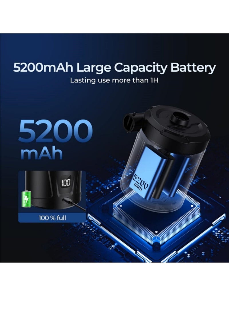excitat Electric Air Pump, 5200mAh, 4300Pa, Portable Air Mattress Pump Rechargeable Mini Inflator Air Pump for Pool Floats, Inflatables, Boat, Pool Toys, Travel Outdoor Camping with 4 Nozzles - Image 2
