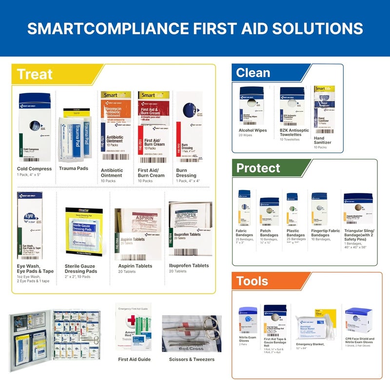 First Aid Only 746000 SmartCompliance 50Person ANSI A and OSHA Compliant First Aid Kit for Business Large Metal First Aid Cabinet with Medications 241 Pieces - Image 5