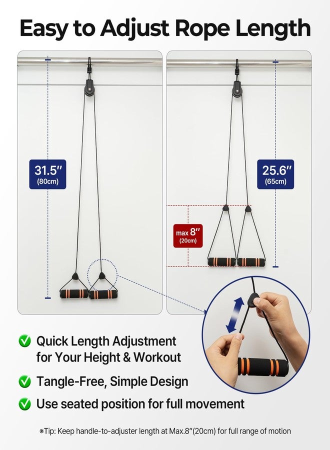 GD Soulder Pulley for Physical Therapy Dr. Shoulder Made in Korea - Adjustable Rope Exercise Equipment for Rotator Cuff, Frozen Shoulder Rehab & Range of Motion, Post Surgery Stretching | Door Anchor Included - Image 5