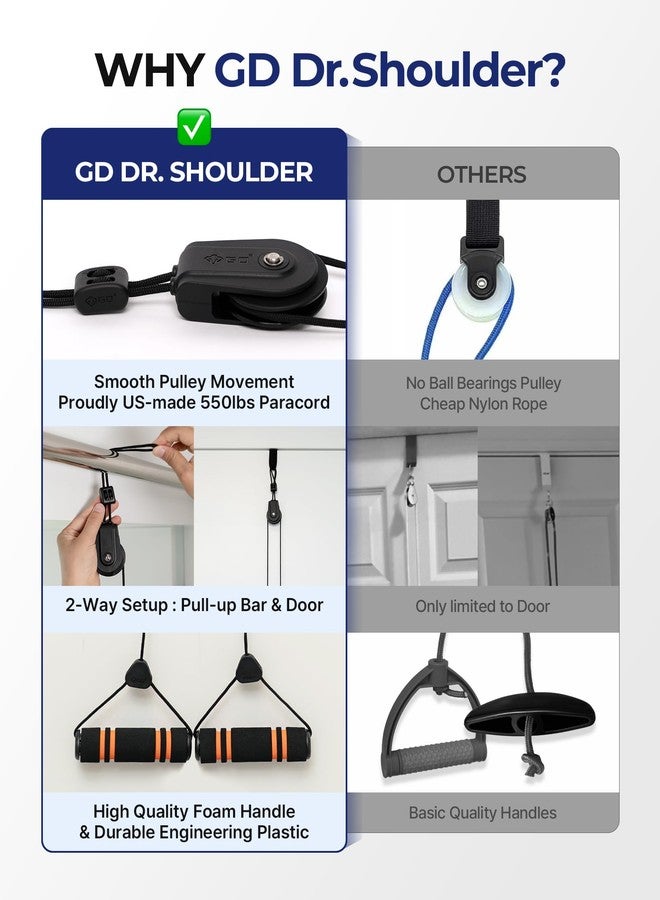 GD Soulder Pulley for Physical Therapy Dr. Shoulder Made in Korea - Adjustable Rope Exercise Equipment for Rotator Cuff, Frozen Shoulder Rehab & Range of Motion, Post Surgery Stretching | Door Anchor Included - Image 3