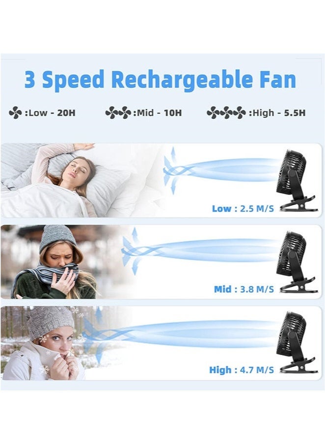 USB Desk Fan,Portable Fan for Travel, USB Rechargeable Small Fan with 2400mAh Battery ,Gear 3Wind Speeds,Air Circulator Silent Personal Fan for Bedroom Bedside Desktop Camp Tent - Image 2