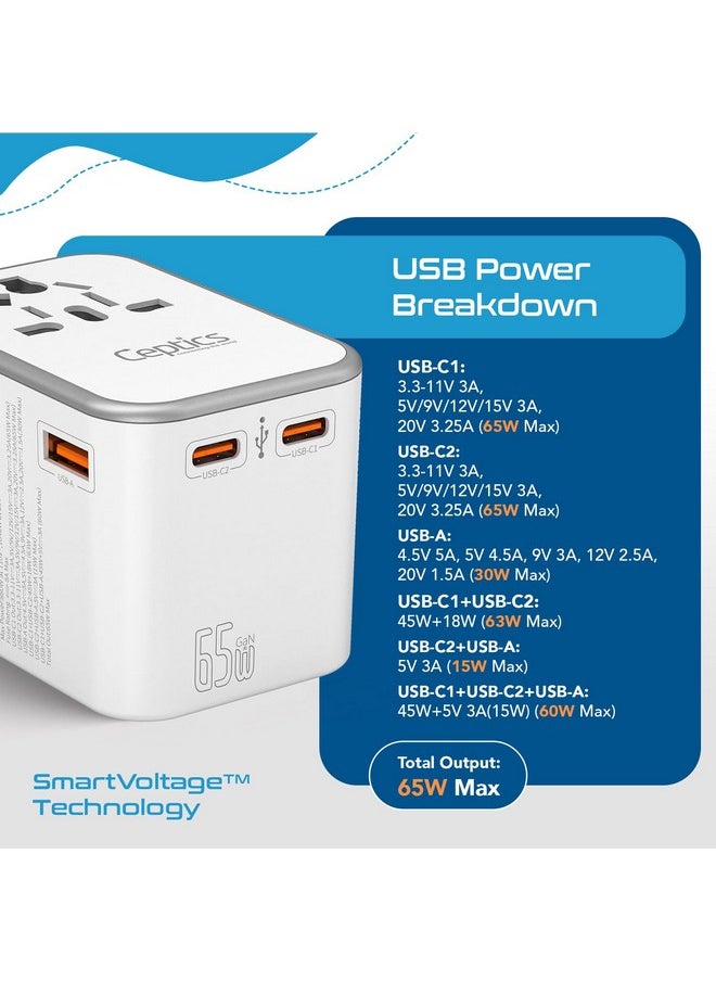 Ceptics - Ceptics Travel Adapter 4 in 1 65W Universal Travel Adapter with Type C - India to International Travel Adapter Plug Socket, 1 x USB, 2 x USB-C (3.1A) Fast Charging, 10 Years Warranty - White - Image 1