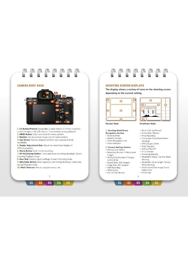 Sony a7 III: Pocket Guide: Buttons, Dials, Settings, Modes, and Shooting Tips  - Image 3