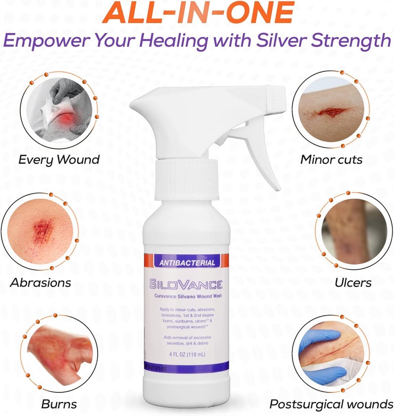 Medvance Curavance,Sterile Silver Wound Wash Spray - Gentle Absorbent Wound Care Spray for Easing Pain - Easy Apply Sterile Wound Wash w/Wound Cleanser Spray for Abrasions, Ulcers & Burns - Image 4