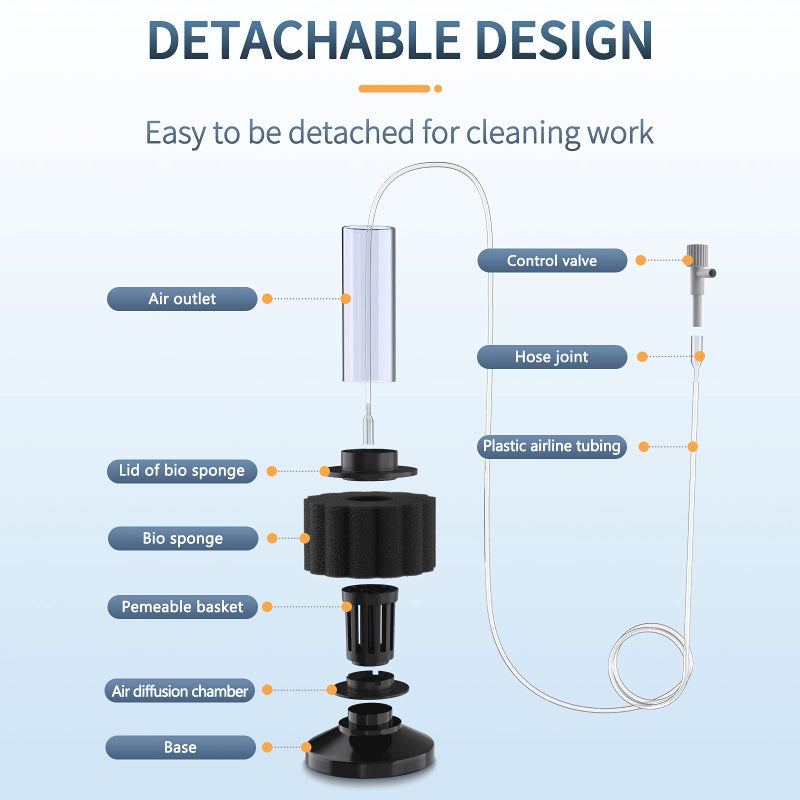 Pawfly Aquarium Sponge Filter, Mini Sponge Filter Kit with Airline Tubing and Control Valve for Small Fish Tank up to 3 Gallon - Image 4