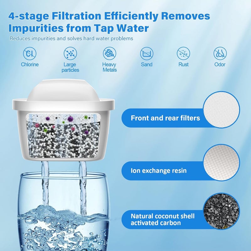 خراطيش فلتر المياه ، بديل لـ Brita Maxtra Pro All-in-1 و Maxtra+ Plus، فلتر مياه متوافق مع إبريق بريتا ماريلا، يقلل الشوائب والروائح، للحصول على مياه نظيفة (6 قطع) - Image 3