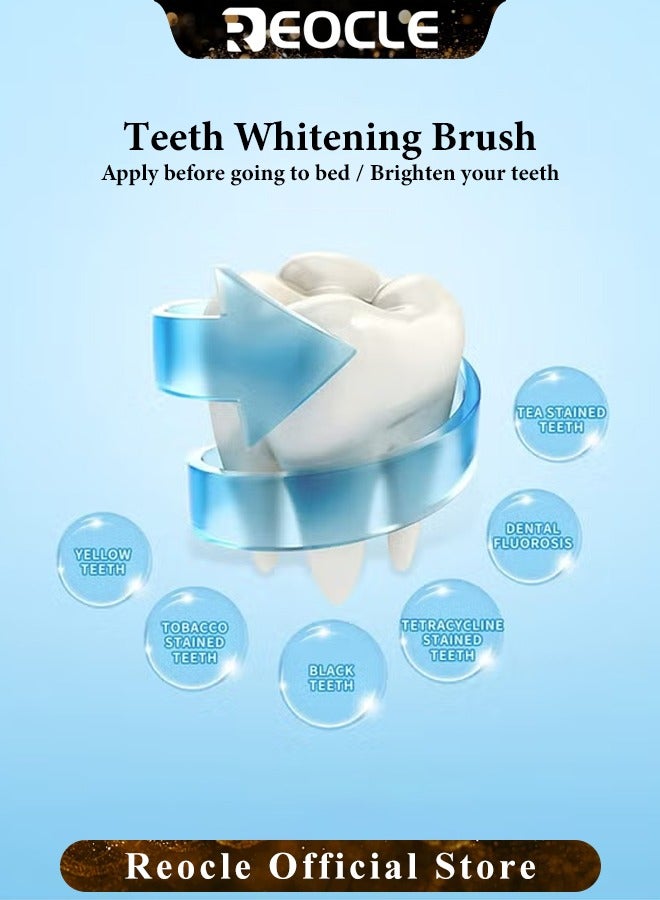 REOCLE 2PCS Teeth Whitening Kit Teeth Whitening Wipes Best Teeth Whitening Kit Portable Teeth Whitener with Low Sensitivity for Gentle Oral Care - Image 2