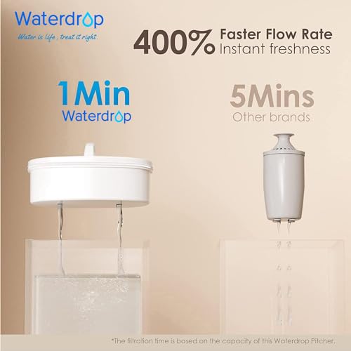 Waterdrop Water Filter Pitcher with 1 Filter, 200-Gallon Long-Life, Chubby 10-Cup Large Water Filter Pitcher, NSF Certified, 5X Times Lifetime, Reduces PFOA/PFOS, BPA Free, Blue - Image 4