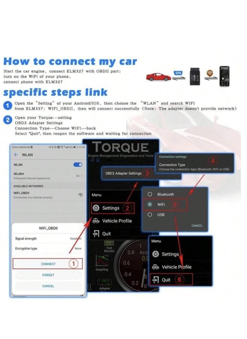 Tool That Scans Cars and Performs OBD2 Elm327  Testing Without the Need for a Car Expert to Detect Errors and Scan the Machine Tag
