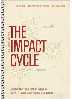 The Reflection Guide to The Impact Cycle: What Instructional Coaches Should Do to Foster Powerful Improvements in Teaching  - Image 1