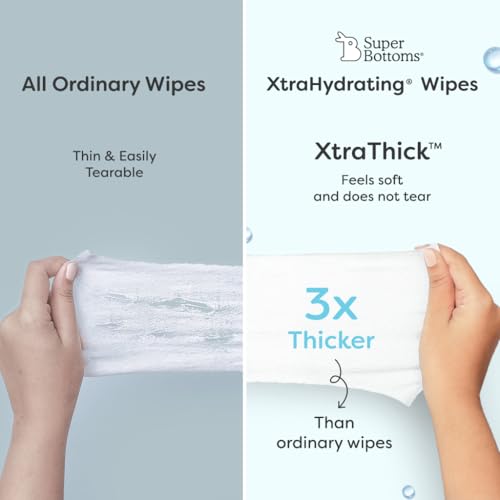 SuperBottoms 99% Pure Water Baby Wet Wipes - Skin-Friendly 5.5 pH Formula - Gentle & Biodegradable Wet Wipes for Baby - Dermatologically Tested - Thick & Durable (Pack of 1, 72 pcs) - Image 5