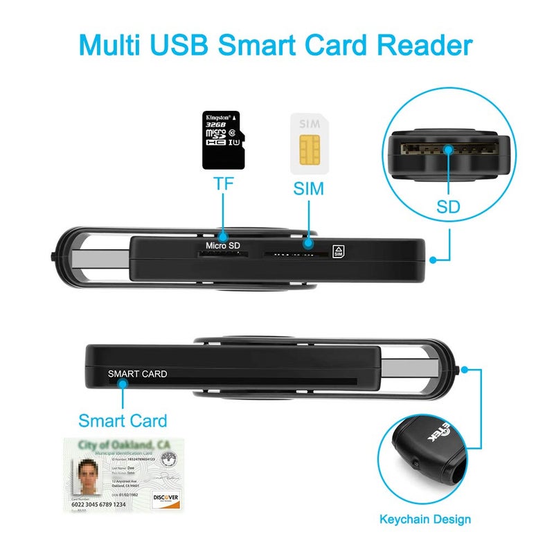 Rocketek قارئ بطاقات USB الذكي، Rocketek قارئ بطاقات الذاكرة العسكرية DOD USB Cac متوافق مع Windows وLinux/Unix وMacOS X - مزود بقارئ بطاقات SDHC/SDXC/SD وبطاقات micro SD - Image 2