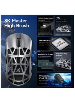 Attack Shark R2 Superlight Wireless Gaming Mouse,Magnesium Alloy, PixArt PAW3950 Sensor,Adjustable 42K DPI,8K Hz Polling Rate,5 Programmable Button,Long Battery Life,PC/Mac/Xbox/PS-Grey - pzsku/ZF92953111A8FE5332795Z/45/_/1740482677/cf4adbfd-c581-43c4-805e-d7d1cec6aa5a