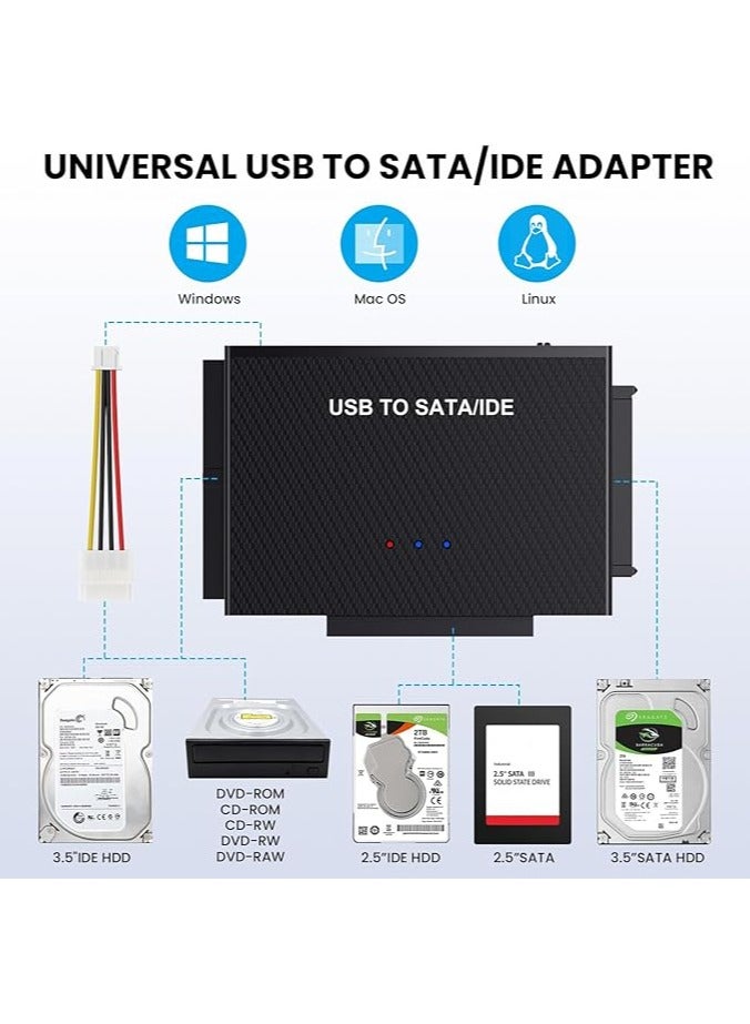 erorex Hard Drive Recovery Device, IDE SATA to USB 3.0 Adapter, Hard Drive Reader USB Type C External Hard Drive Data Recovery Converter Kit for 2.5 3.5 HDD SSD Disk 5.25 Inch DVD/CD-ROM Optical Drive - Image 4