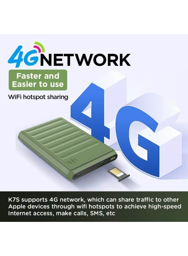 IKOS K7S 4G SIM Adapter For iPhone – Single Sim - Image 5