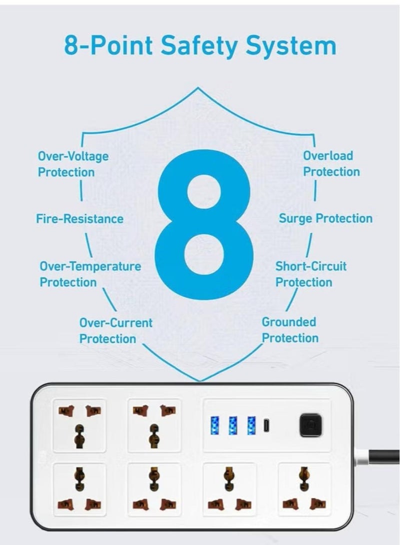 حامي مقبس تمديد الطاقة بطول 6.5 قدم - 6 مآخذ واسعة مع 3 منافذ USB-A و 1 منفذ USB Type C، مقبس مسطح، تركيب جداري، محطة شحن USB للمكتب، مثالي لجميع الأجهزة الإلكترونية، لون أبيض، أبعاد 220x110x30 ملم  - Image 3