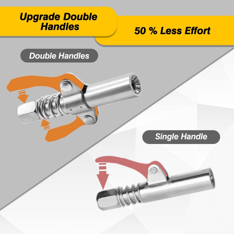 COMVIEE Grease Gun Coupler, Double Handle Quick Lock Release Grease Tips Ends Couplers, Rated 10,000 PSI, Compatible with All Grease Guns 1/8" NPT Fittings, 3-PCS - Image 2
