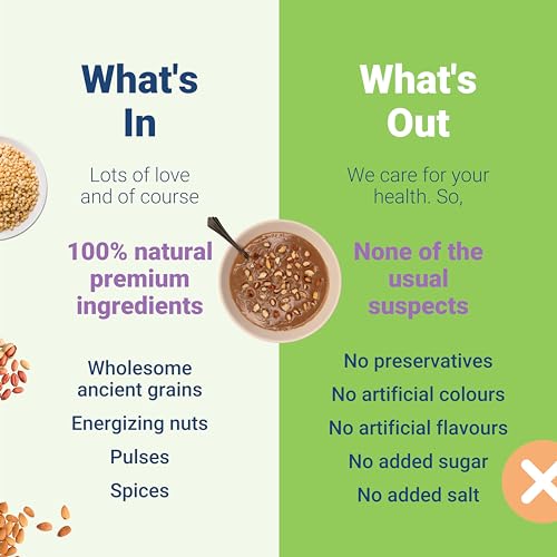 Natural Harmony Multigrain Porridge for Adults & Teens | Soothing Elaichi | 500g | Healthy Breakfast Cereal with Millets & Nuts | Zero Sugar | High Fibre | Sattu Powder | Sathu Maavu | Ragi Malt - Image 4