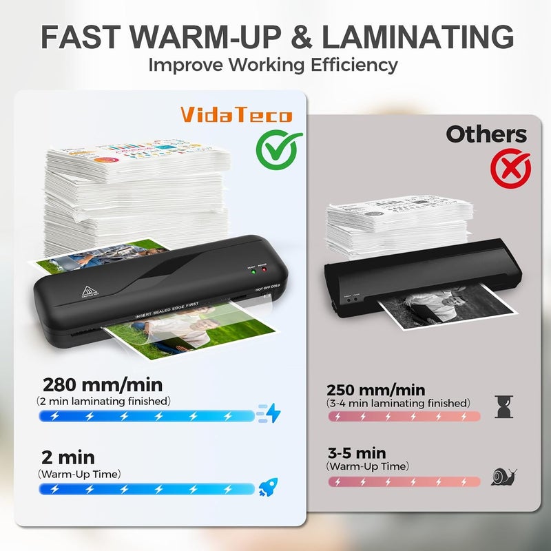 VidaTeco Laminator Machine, A4 Thermal Laminating Machine with Hot & Cold Lamination, Quick Warm-up & No Bubbles 20 Laminating Pouches 2 Roller Lamination Laminated 3-5mil for Office Home School - Image 2