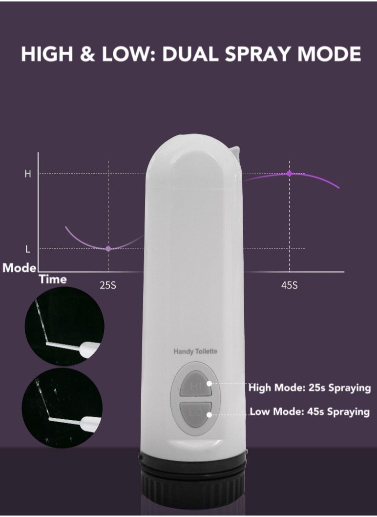 Oasis Casa - Portable Shattaf Electric Handheld Bidet Sprayer Rechargeable Handy Toilette with 2 Modes 2 Nozzles 2 Adaptors 1 Travel Bag IPX7 Waterproof, Travel Office Camping Personal Hygiene Postpartum Baby Care - Image 1