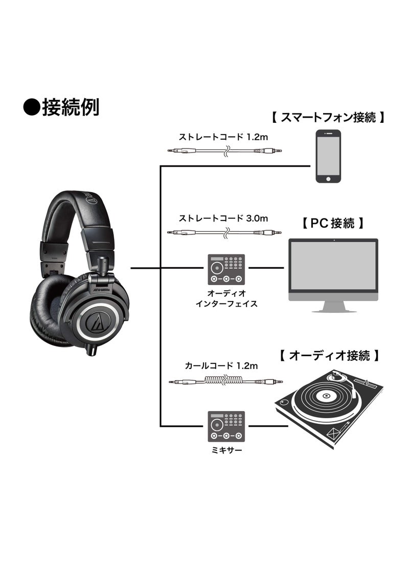 audio-technica Audio-Technica ATH-M50x Professional Studio Monitor Headphones, Black  - Image 5