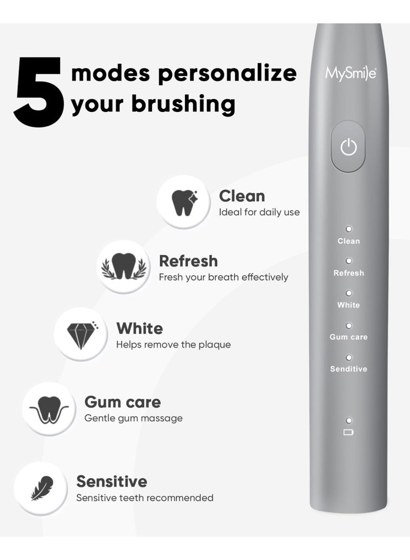 MySmile DY156 Electric Toothbrush for Adults, Rechargeable Sonic Battery Toothbrush Portable with 3 Brush Heads, 2 Mins 5 Modes Smart Timer, 45000VPM, One Charge for 60 Days (Gray, M) - Image 3