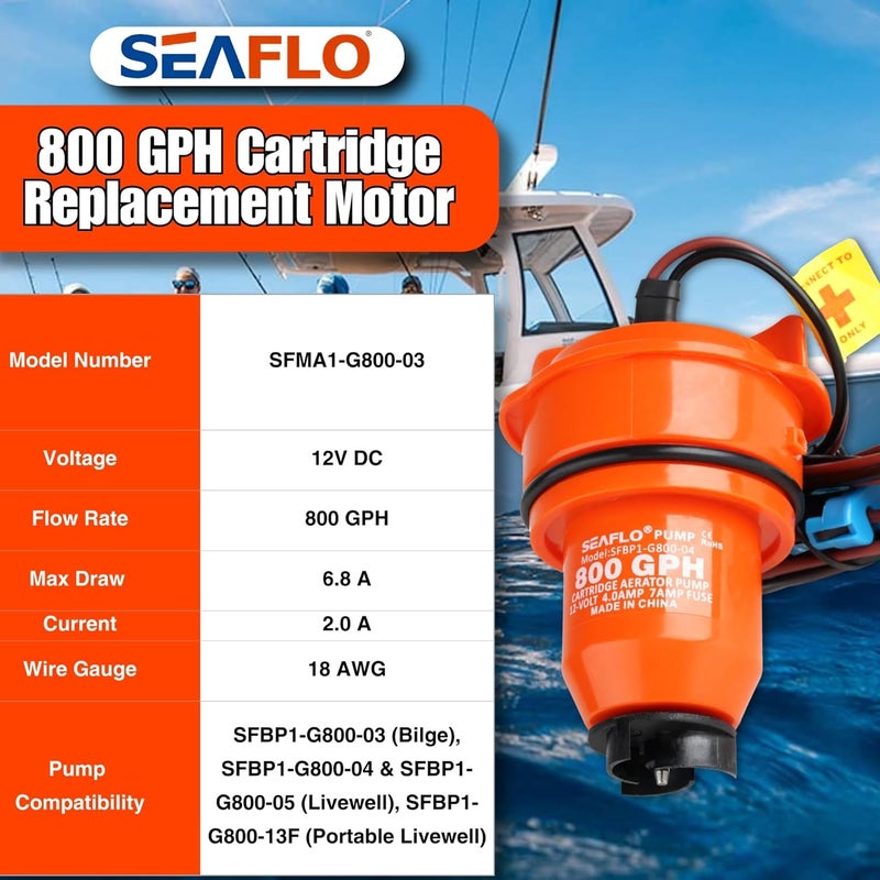 SEAFLO 12V 800 GPH Bilge/Livewell/Baitwell Pump Replacement Cartridge Motor – Fits Models: SFBP1-G800-03, SFBP1-G800-04 & SFBP1-G800-05, Quick-Click Installation, 4-Year Warranty - Image 2