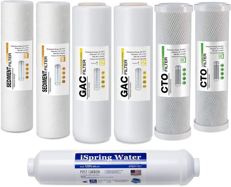 iSpring F7GACUS USMade 1Year Reverse Osmosis Water Filter Replacement Cartridge Pack for 5Stage RO Water Filtration Systems - Image 1