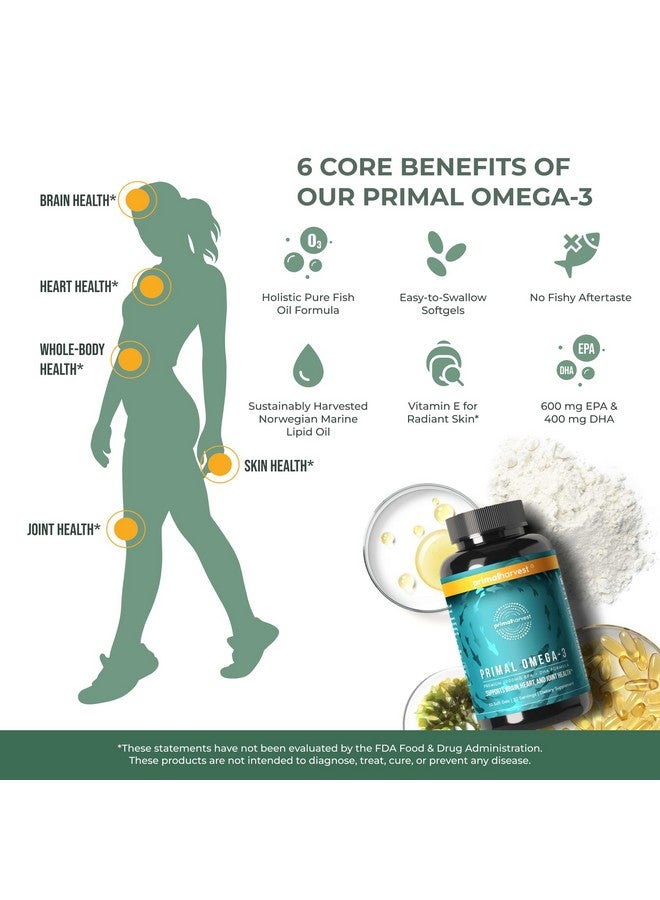 Primal Harvest Omega 3 Fish Oil Supplements, 30 Servings Soft Gels Capsules w/ 1000mg EPA + DHA Supplements, No Fishy Burps Non-GMO Omega 3 Fatty Acid, 2 Pack - Image 2