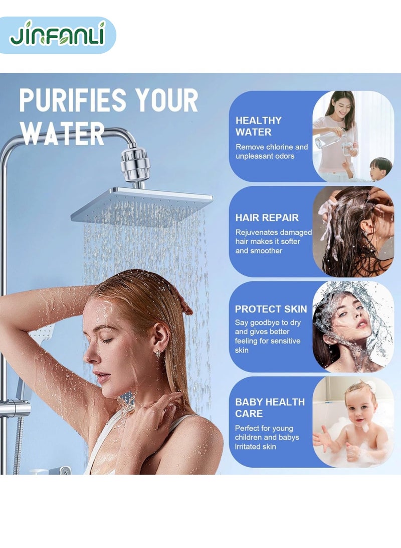 JINFANLI Shower Filter, 20-Stage Shower Head Filter for Hard Water with 2 Replaceable Filter Cartridges, Universal Shower Head Filter Removes Chlorine, Impurities, Hard Water Effects - Image 4