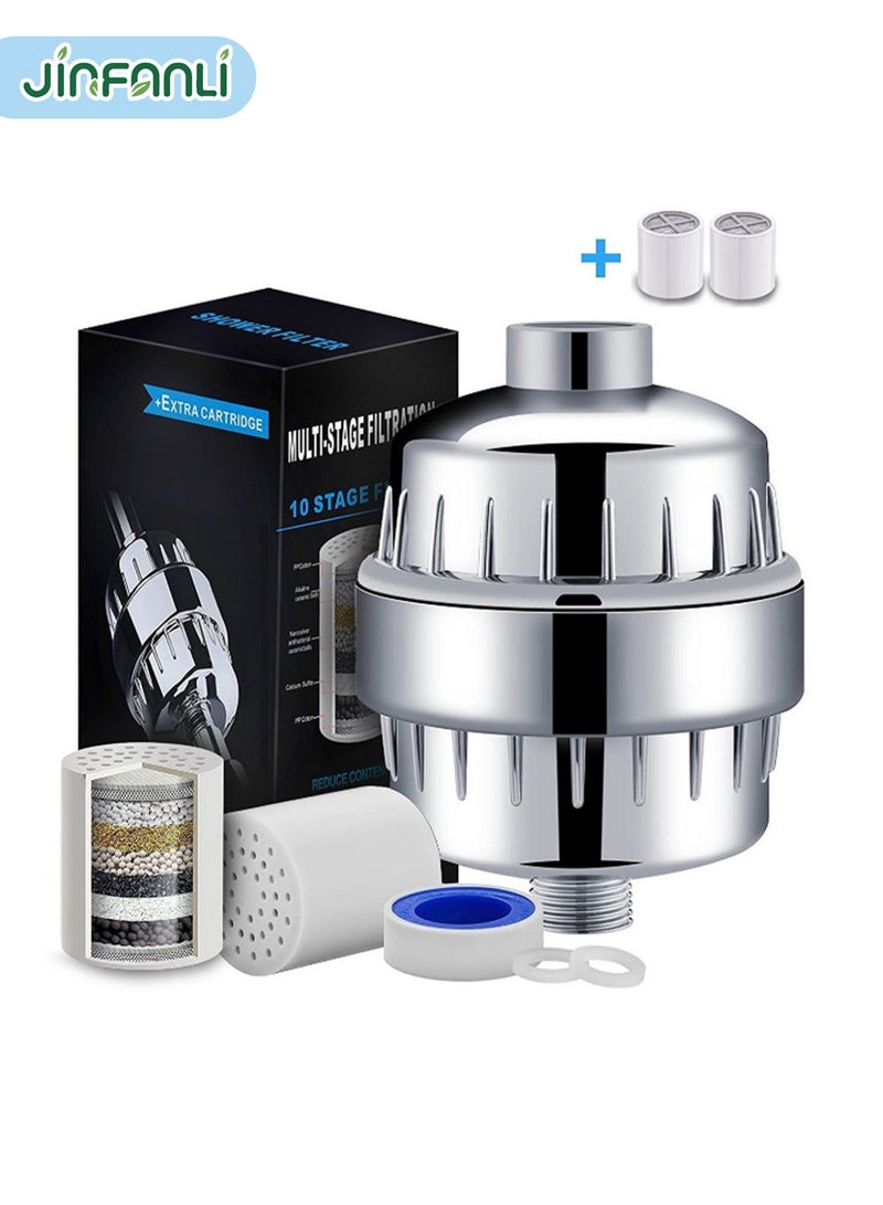 JINFANLI Shower Filter, 20-Stage Shower Head Filter for Hard Water with 2 Replaceable Filter Cartridges, Universal Shower Head Filter Removes Chlorine, Impurities, Hard Water Effects - Image 5