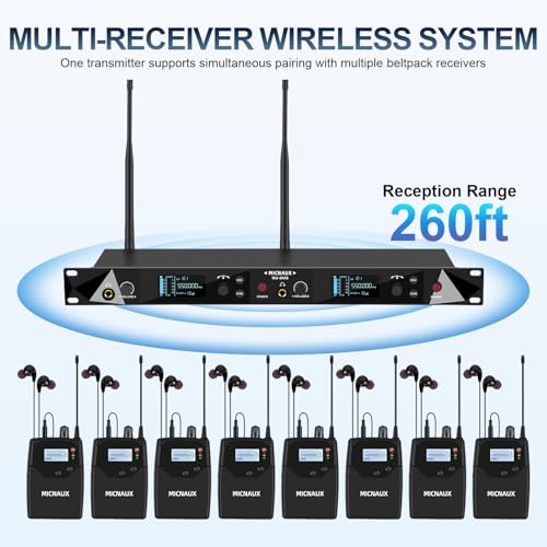 MICNAUX Wireless in Ear Monitor System, 2 Channel UHF Pro Mono IEM System for Singer Musicians, 2x40 Frequencies, 330ft Range, Rack Mount Transmitter and Bodypacks Receiver for Band, Studio (8 Pack) - Image 3