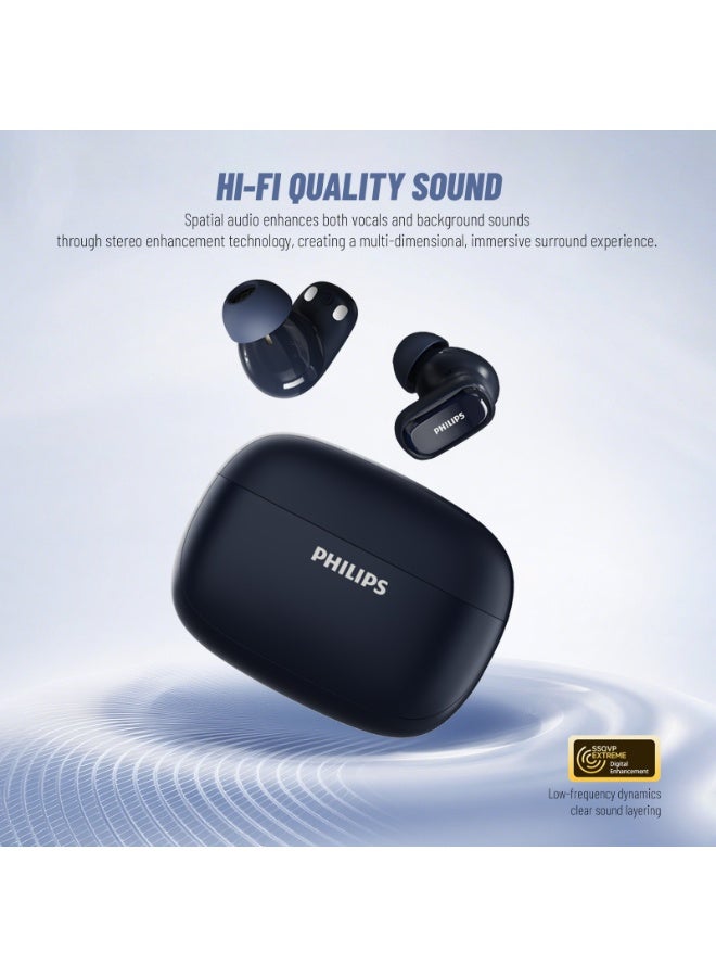 Philips TAT2569,Earphone ,True Wireless Earbuds ,IP54 Water and Dust Proof with  ANC, AI Call Noise Reduction,  Low Latency Gaming, Hi-Fi Spatial Audio Blue - Image 2