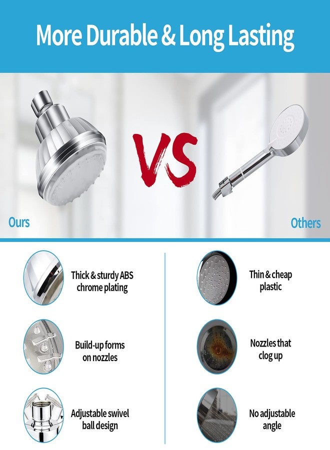 DOUBLE 2 C LED Shower Head with Light, 7 Color Light Automatically Changing LED Fixed Rainfall Adjustable High Pressure Quiet Light up Shower Heads Easy Installation for Kid Adult - Image 4