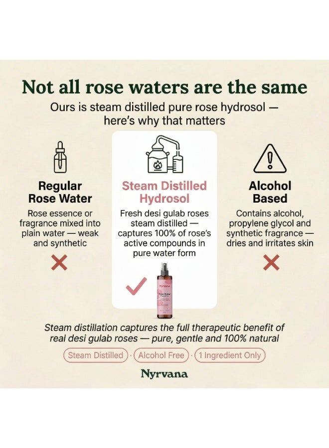 Nyrvana Rose Water Face Mist 100ml (3.4 fl oz) | Pure Steam-Distilled | Tones Hydrates & Brightens | Natural Facial Spray Toner for All Skin Types - Image 5