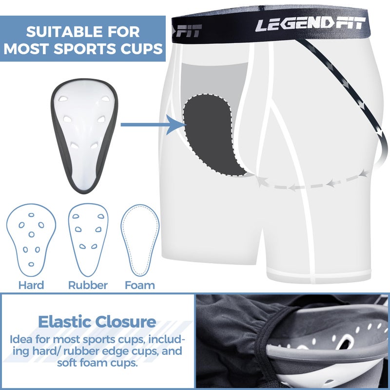 Legendfit Men Baseball Football Straps Compression Underwear w/Cup Pocket(NO Cup) Protective Athletic Shorts - 2 Pack - Image 3