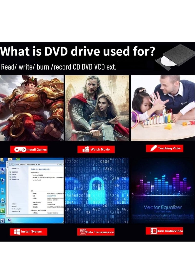محرك أقراص DVD خارجي للكمبيوتر المحمول، محرك أقراص بصري USB 3.0 Type-C CD DVD +/-RW، قارئ أقراص مضغوطة/DVD ROM محمول مع فتحتين للبطاقات و3 منافذ USB، لأجهزة الكمبيوتر المكتبية بنظام التشغيل Windows 10/8/7 Linux OS Apple