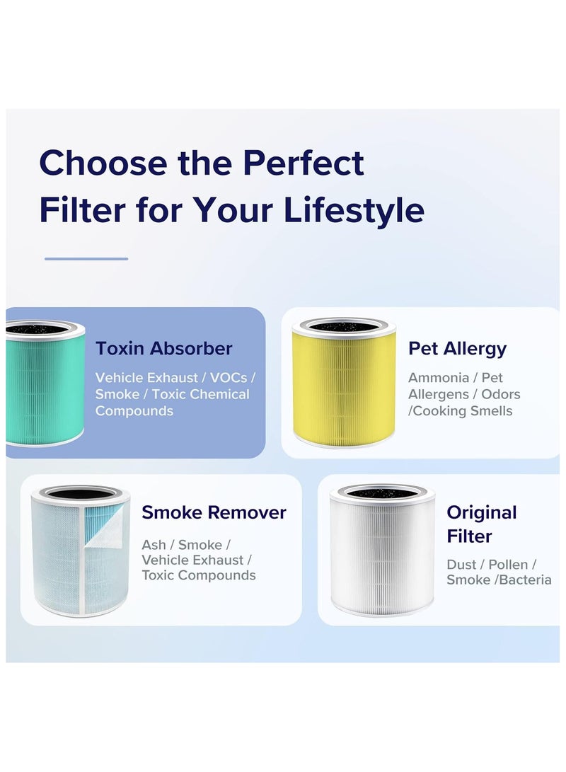LEVOIT Core 400S Toxin Absorber Carbon Replacement Filter 400S Replacement Filter - Toxin Absorber Green - Image 5