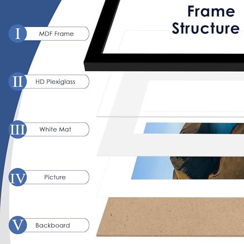 PEALSN 12x18 Picture Frame Set of 6, Display Pictures 11x17 with Mat or 12x18 without Mat for Wall Mounting Display, Poster Frames Collage for Wall Decor, Black. - Image 5