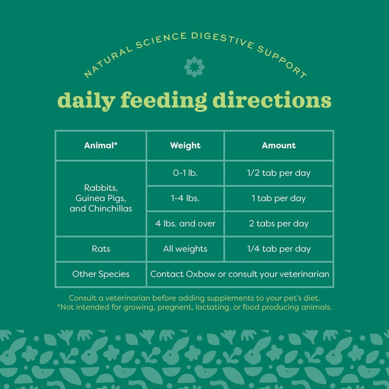 Oxbow Natural Science Digestive Support, High Fiber Supplement for Rabbit & Guinea Pig, Made with Timothy Hay, Includes Chicory Root, Ginger Root, Chamomile, Made in USA, 4.2 oz Bag - Image 4