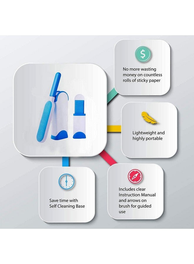 Emily Pets Pet Hair Remover for Couch Furniture Clothing Car Seat Carpet Pet Bed Fur Lint Brush Fur Remover Fur Lint Removal Dog Hair Remover Cat Hair Remover Double-Sided Brush Self-Cleaning Base - Image 2