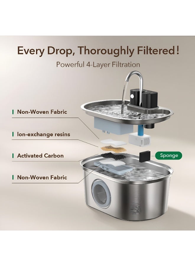 DESTINYDEAL PEKTACO Premium Wireless Sensor Automatic Cat Water Fountain 2.5L – Smart Stainless Steel Pet Drinking Fountain with Ultra-Quiet Pump, Triple Filtration, LED Indicator, Rechargeable Battery – High Quality with 1 Year Warranty (T&C Apply) - Image 2